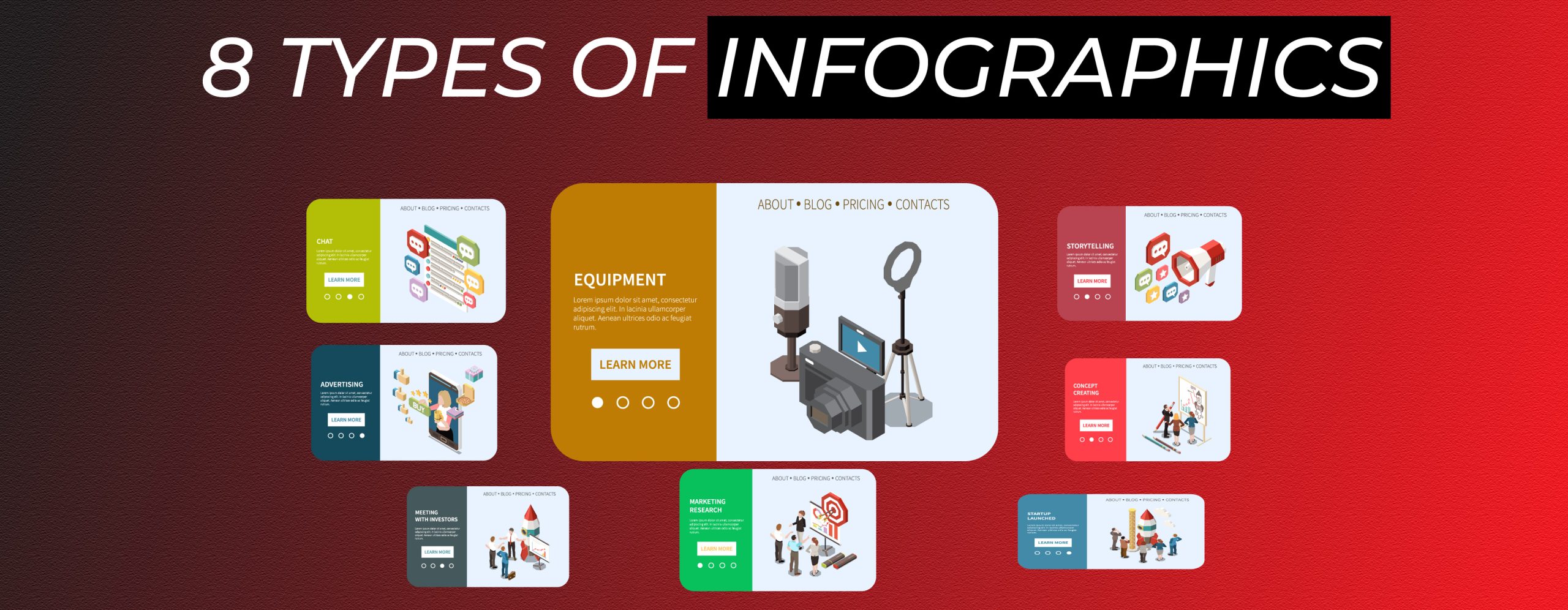 TYPES OF INFOGRAPHICS